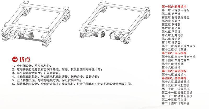 設(shè)計(jì)
